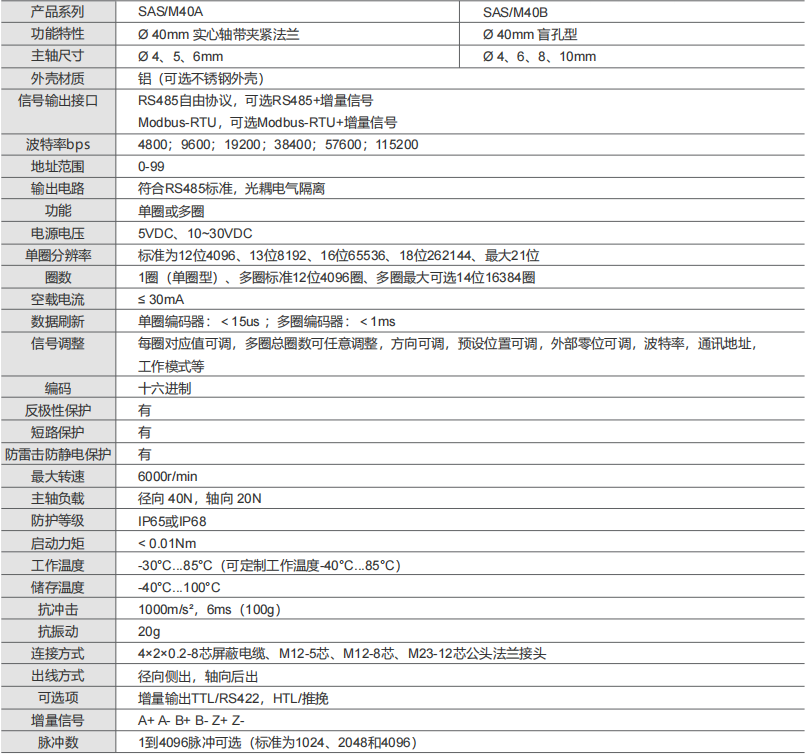 RS485、MODBUS-RTU工业绝对值编码器SAS/M40-西威迪编码器